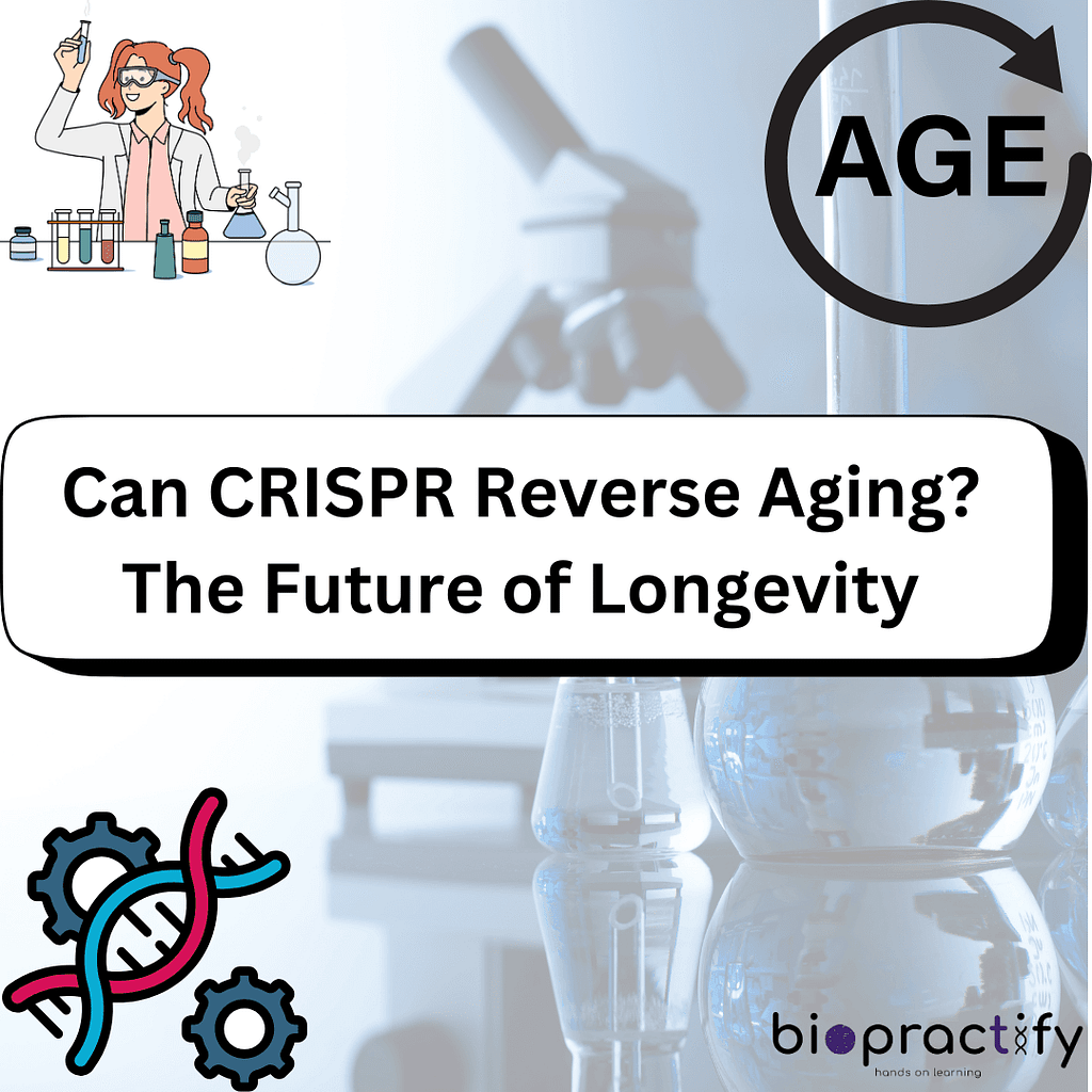 A scientific-themed image featuring a researcher, lab equipment, and DNA symbols, with the text 'Can CRISPR Reverse Aging? The Future of Longevity' highlighted in a bold box. The image also includes an 'AGE' icon with a reverse arrow, representing anti-aging