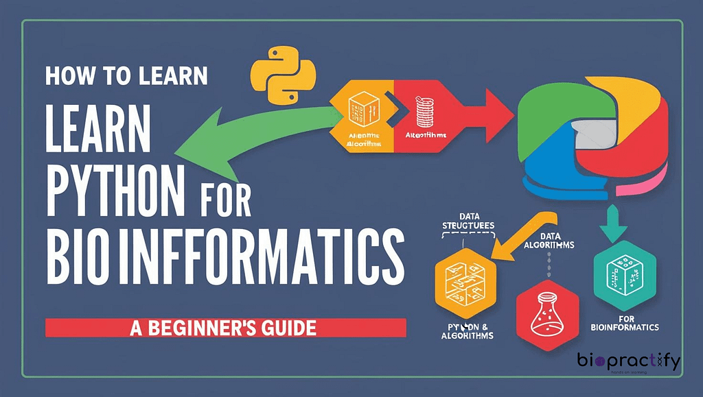How to learn Python For Bioinformatics